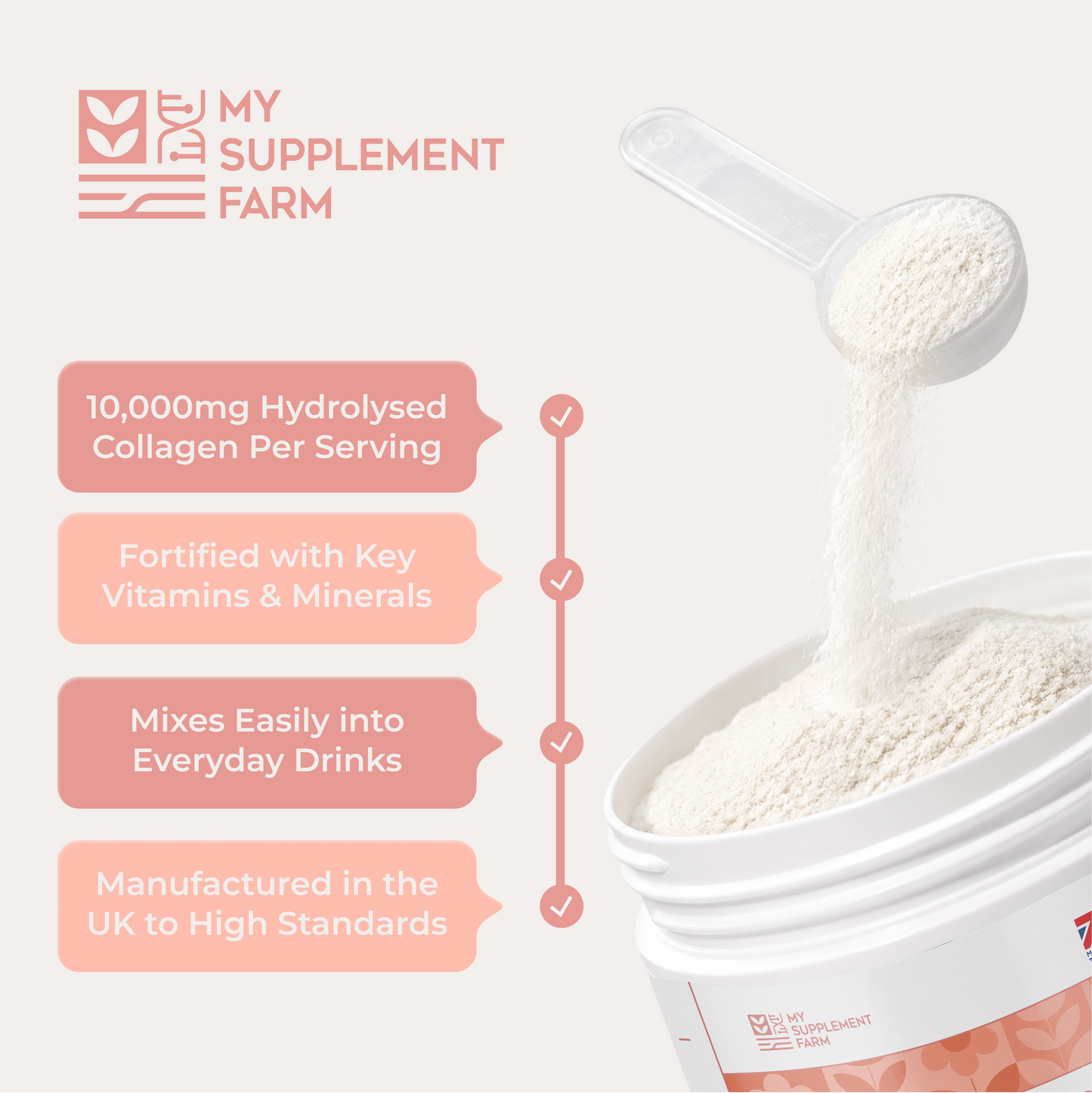 Collagen Protein Powder for Hair, Skin & Nails – 10,000mg High Strength